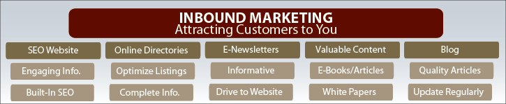 Inbound Marketing Graphic